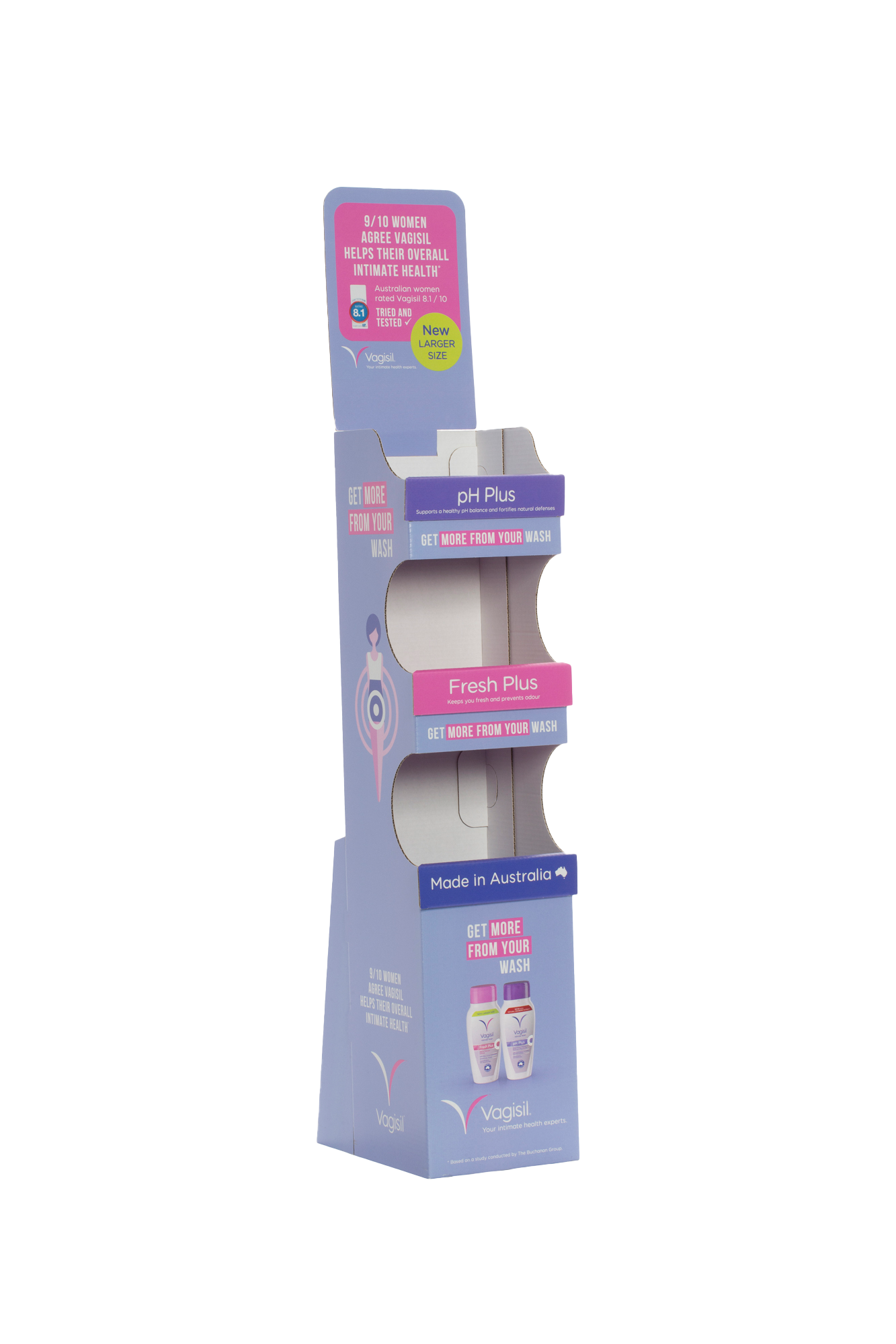 Retail Display Units